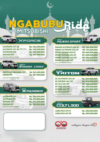 Kontak Mitsubishi Karanganyar